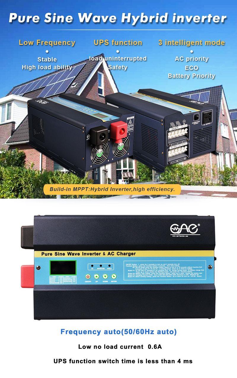 solar smart inverter