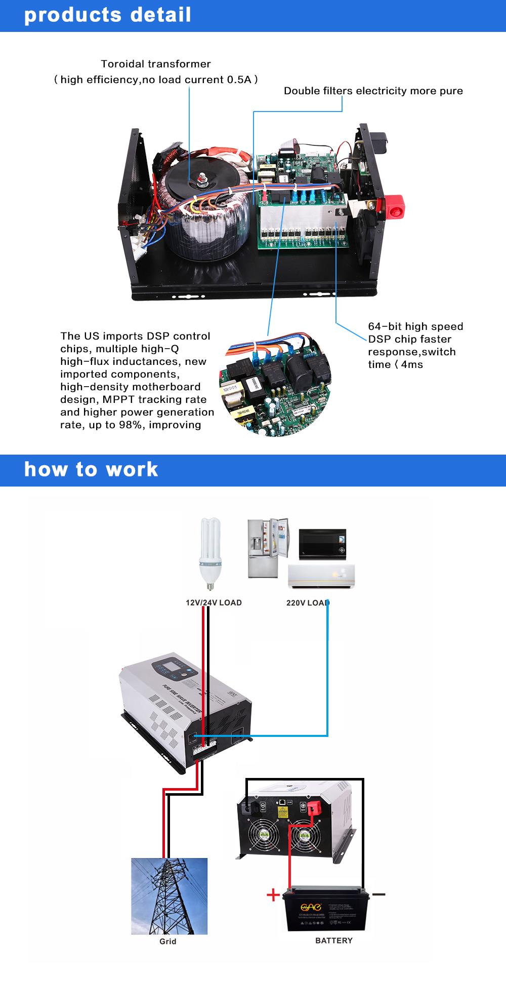 inverter with built in battery