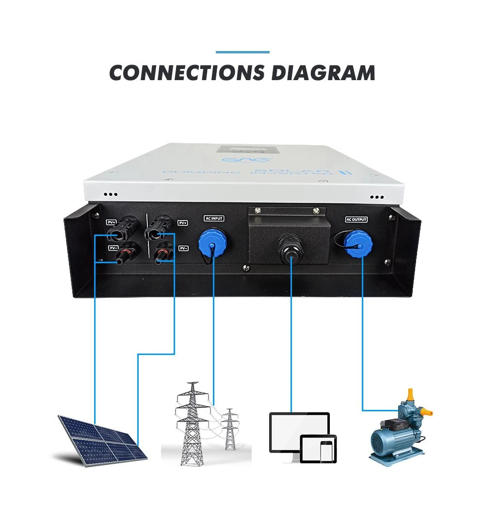 dc to 380v inverter