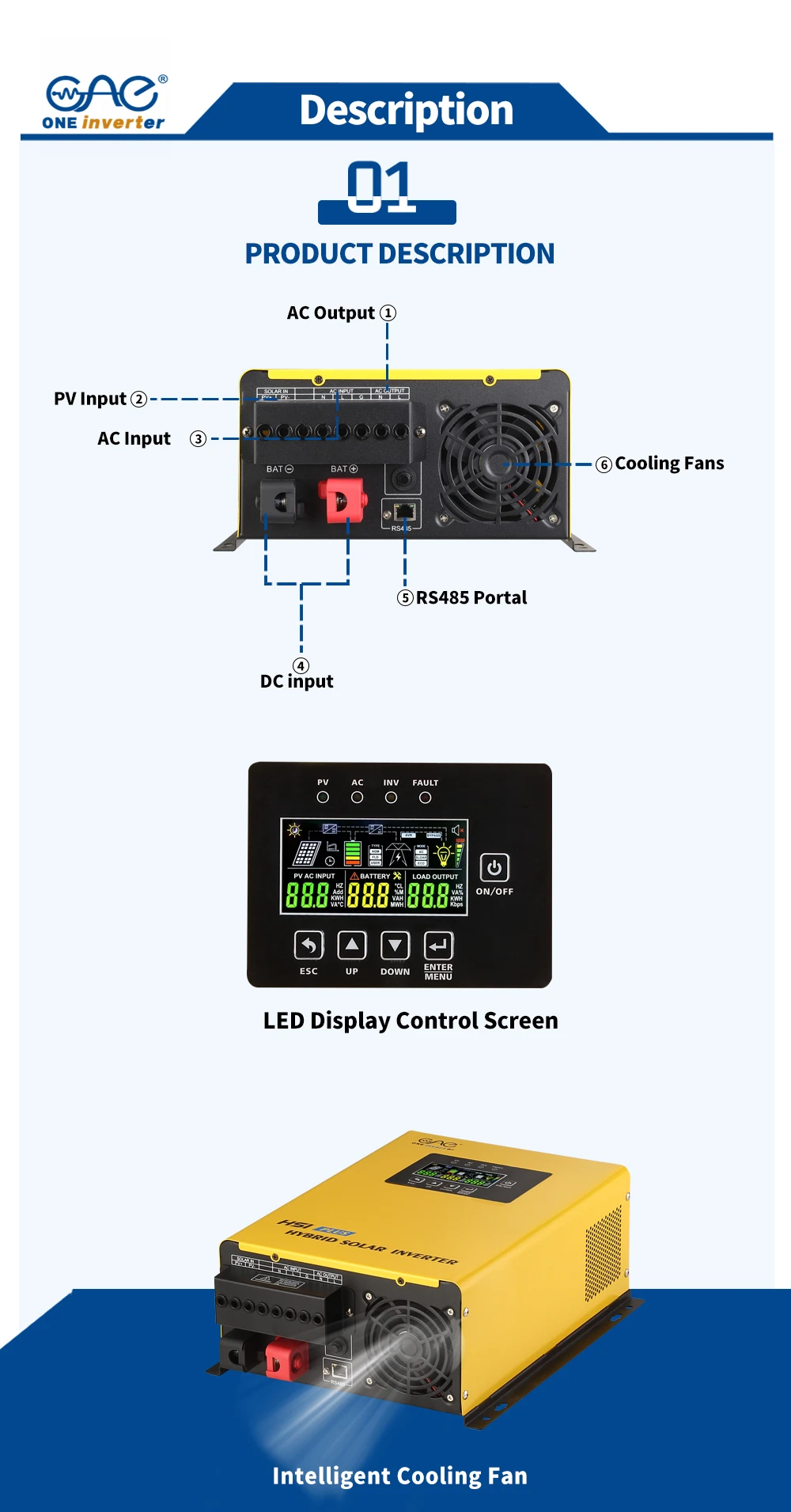 inverter inverter